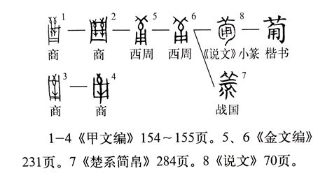 甯的寓意